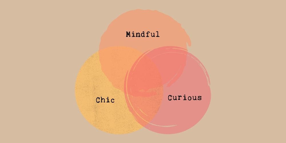 Which Lifestyle Mag Are You?