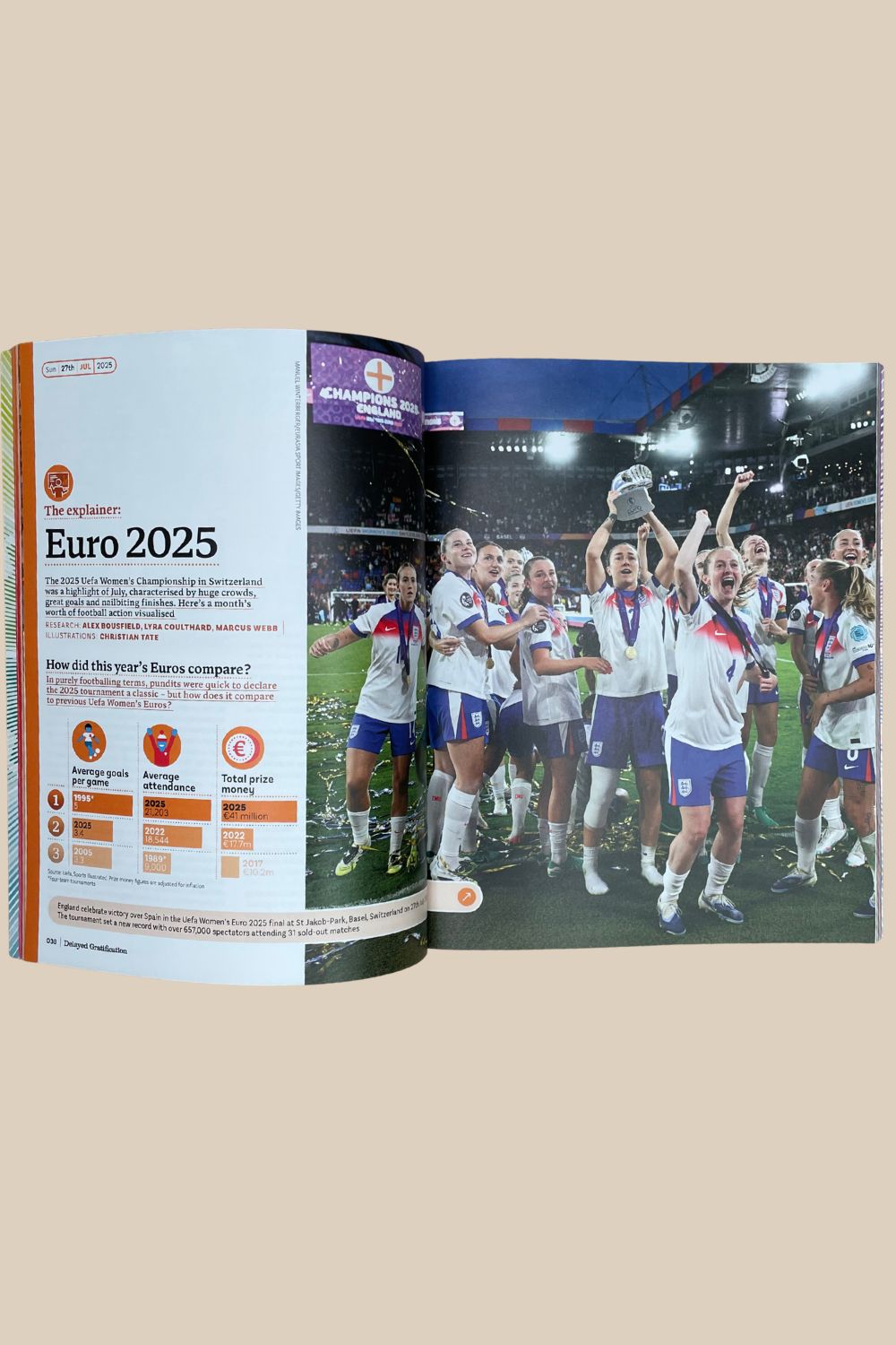 Delayed Gratification Issue 60