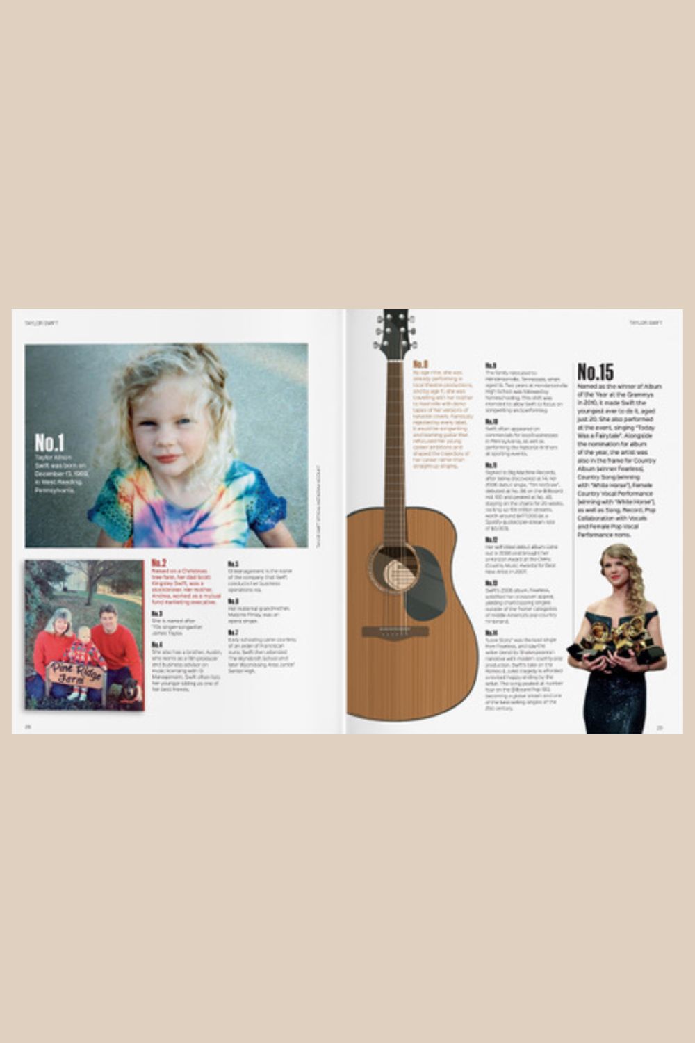 Taylor Swift: Eras, Evolution & Easter Eggs