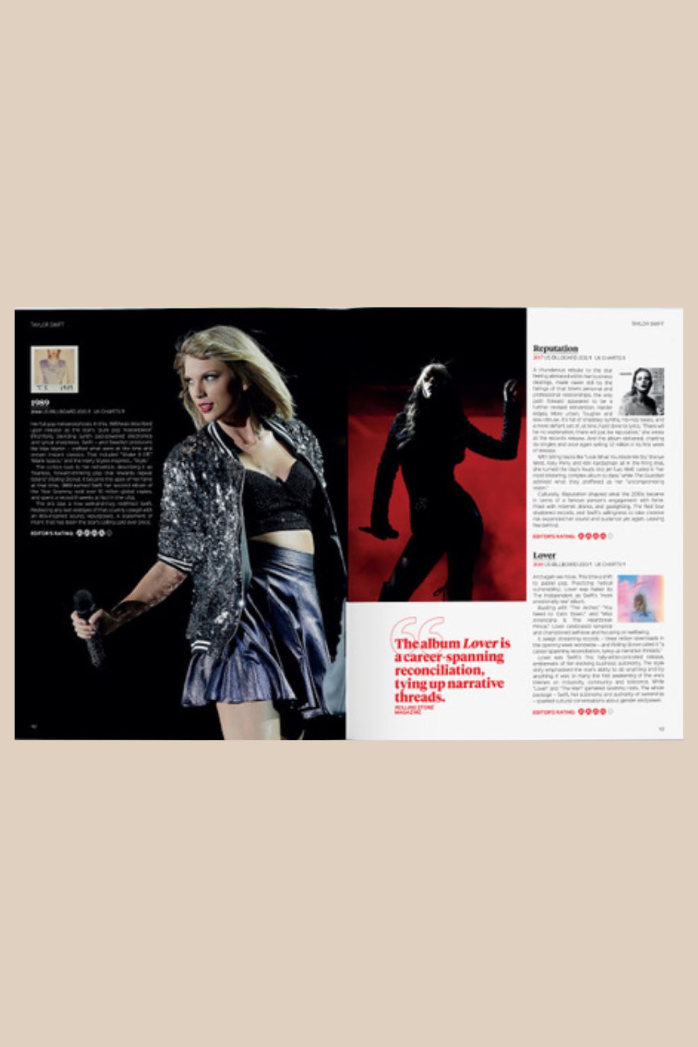 Taylor Swift: Eras, Evolution & Easter Eggs