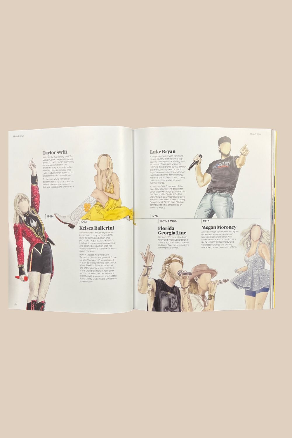 Taylor Swift: Eras, Evolution & Easter Eggs