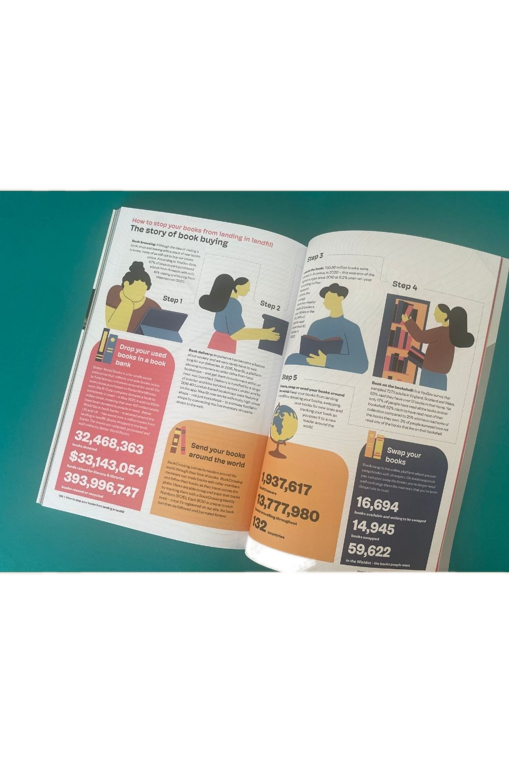 Ethos Issue 16