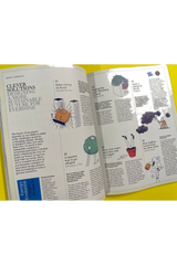 Inside issue 143 of Monocle Magazine - Design Solutions