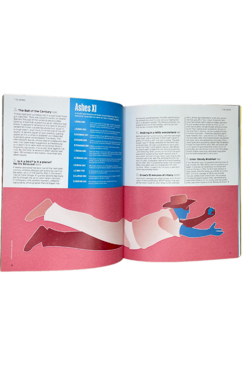 Pitch Issue 14