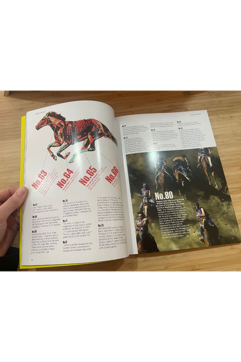 Pitch Issue 3