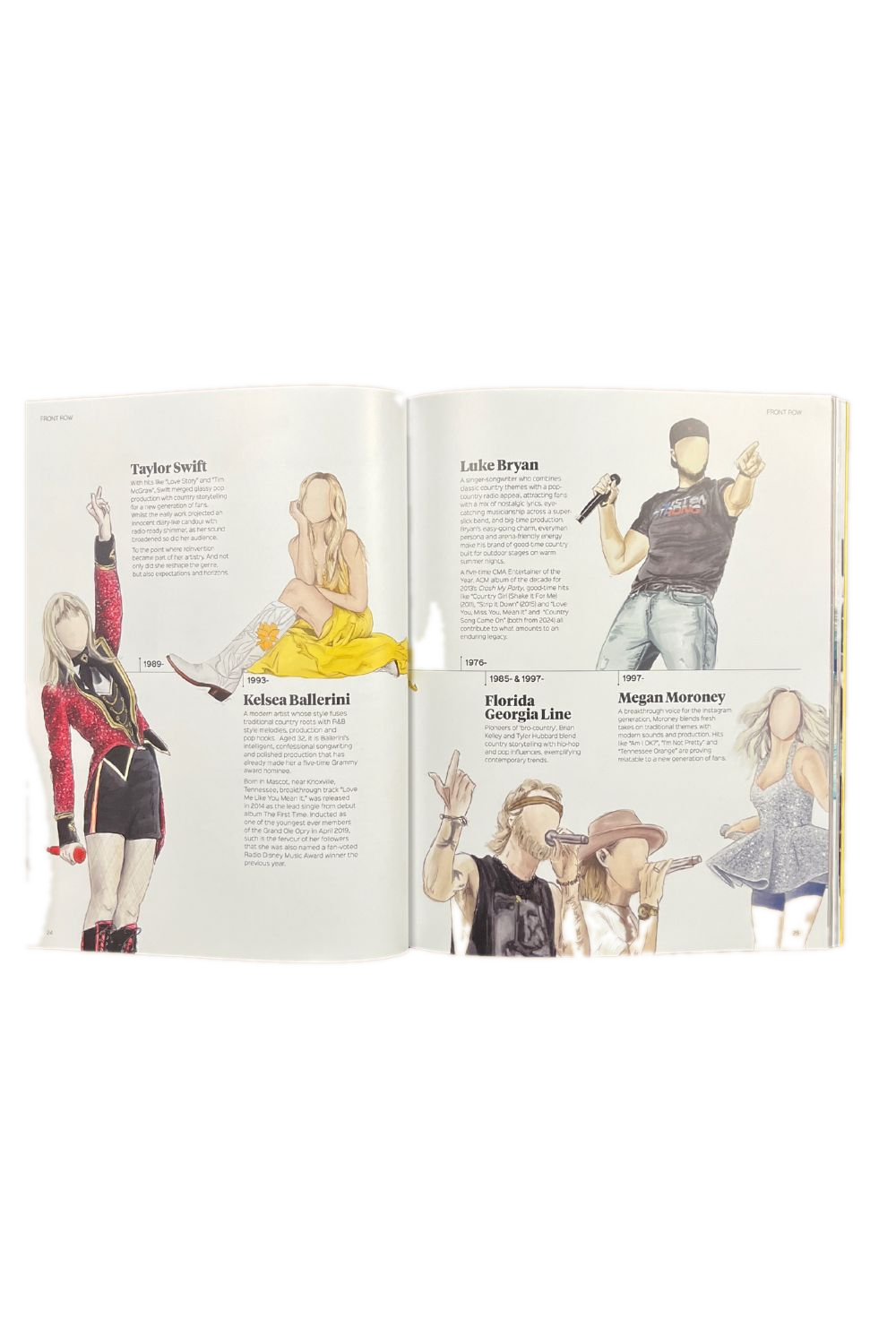 Taylor Swift: Eras, Evolution & Easter Eggs