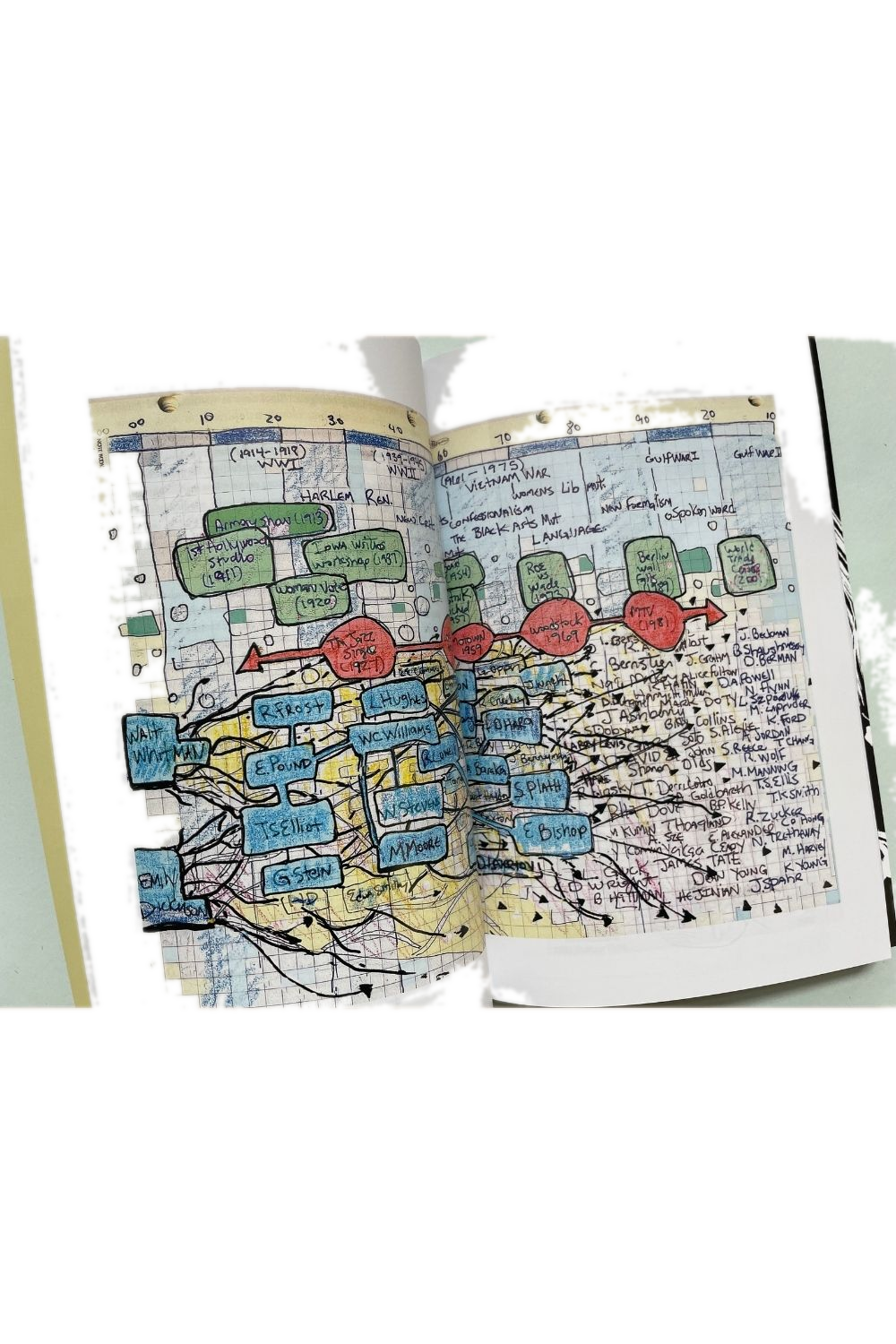 The Poetry Review Vol 111, No 2, Summer 2021