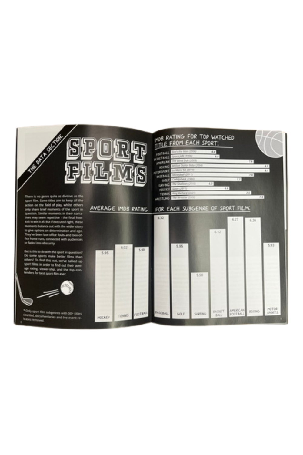 The Film Pupil Issue 13